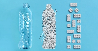 Polietilen ve Plastik Şişelerde Gelecek Trendleri